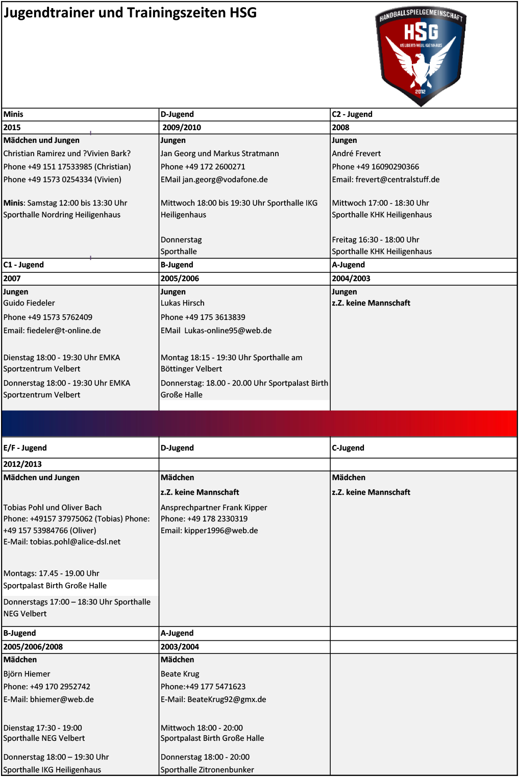 Jugendmannschaften-2021-aktuell2.11.jpg